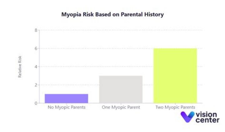 A Guide To His Wikipedia Parental History