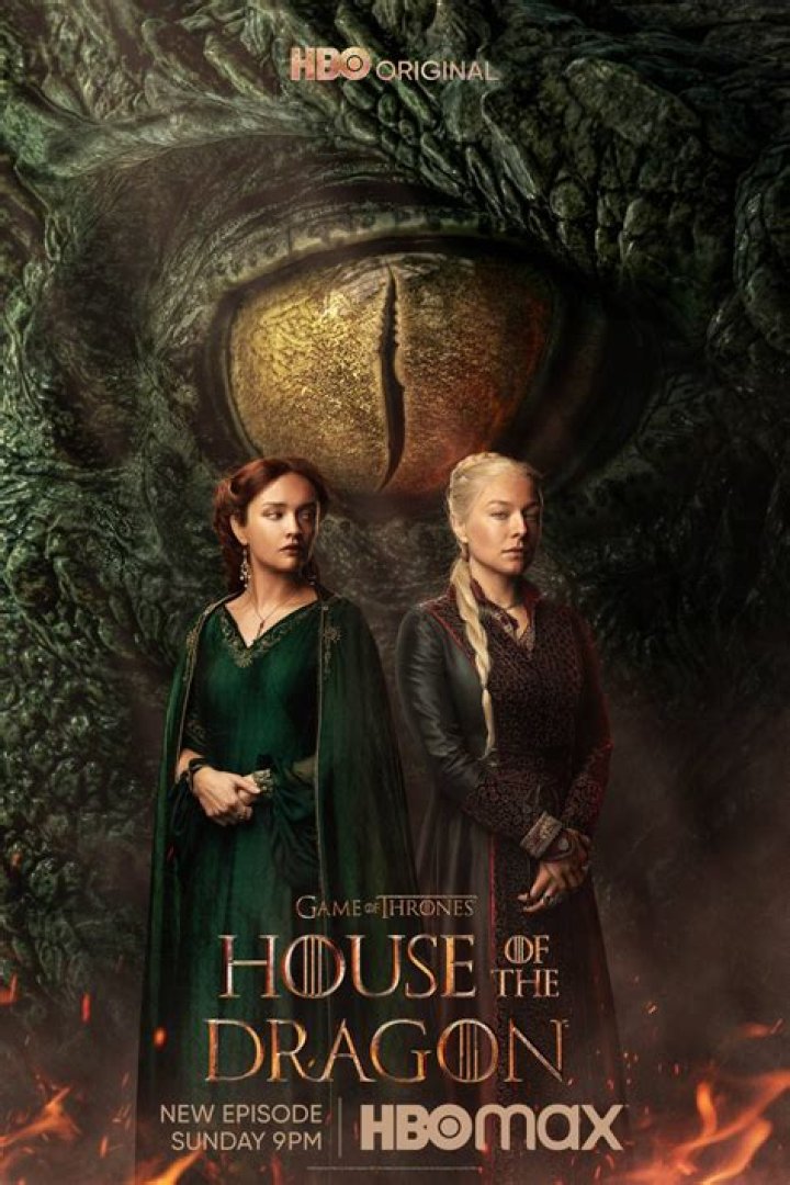 A Guide To "House Of The Dragon Season 2 Release"