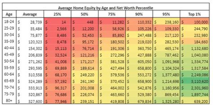 Biography, Age, Net Worth, Salary, And Legacy