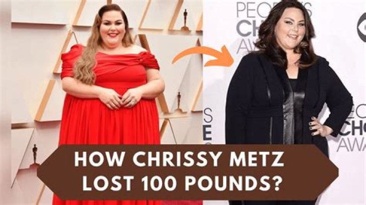 Chrissy Metz's Size Revealed And Surprising Insights