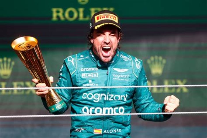 Daniel R Alonso: A Comprehensive Wikipedia Guide