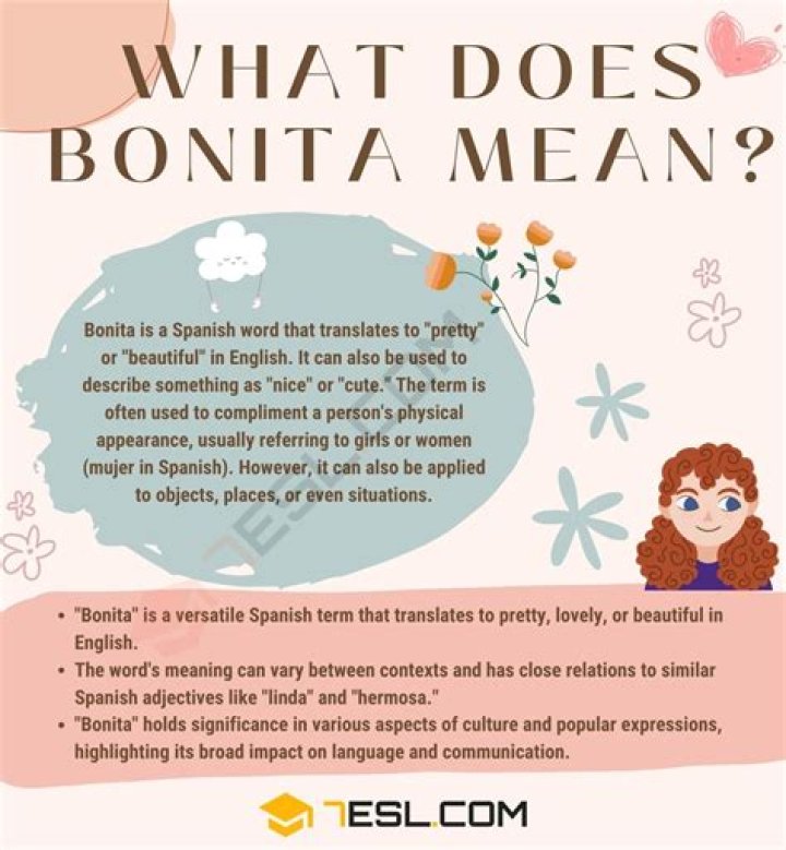 Explore "What Does It Mean To"