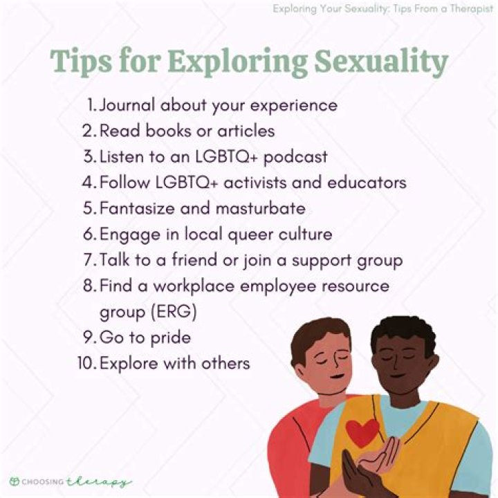 Exploring Sexuality, Identity, And Advocacy