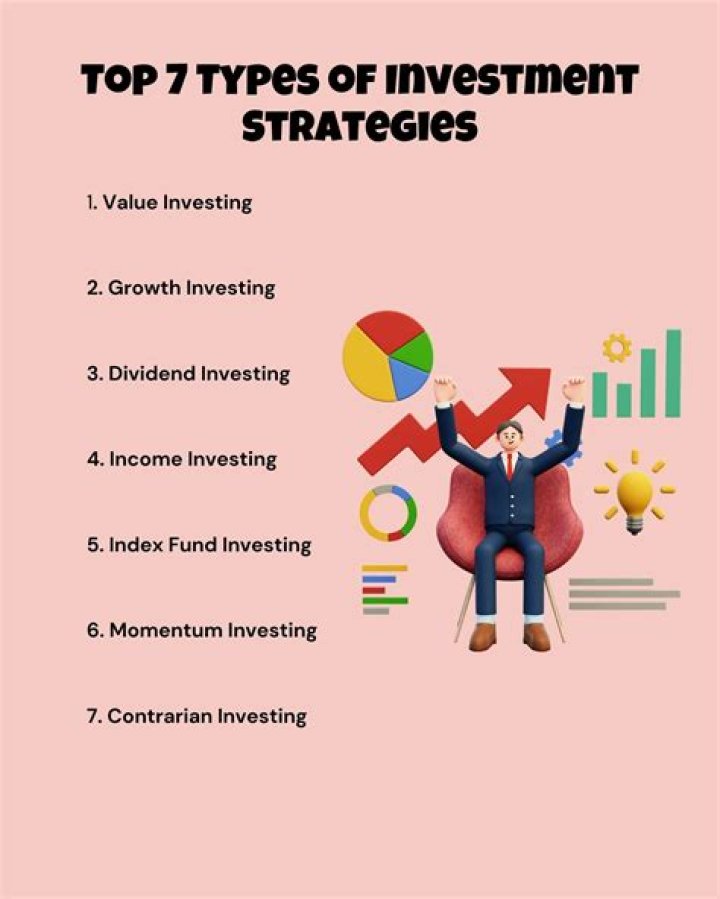 Exploring Wealth, Success, And Investment Strategies