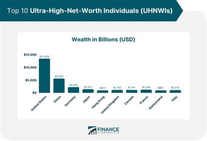How Rich Is Jalen Milroe? Discover His Net Worth And Wealth