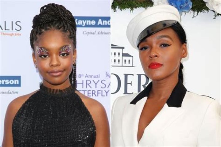 Marsai Martin And Janelle Monae's Journey