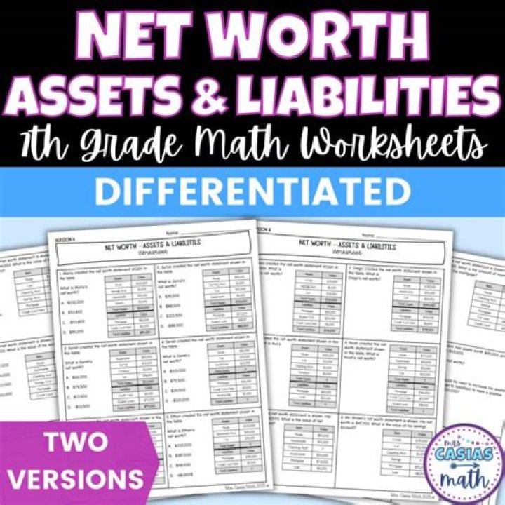 Net Worth, Assets, And Secrets Revealed