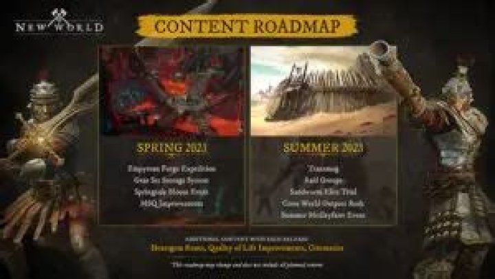 New World Spring/Summer 2023 Roadmap
