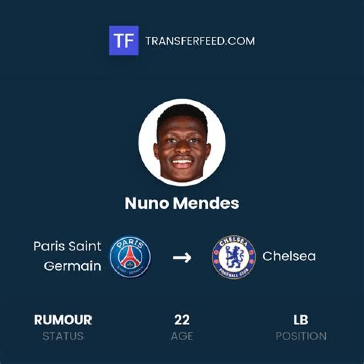 Nuno Mendes Transfer News: Unraveling The Latest Developments