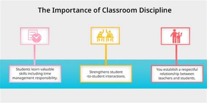 School Discipline And Student Rights In The Spotlight