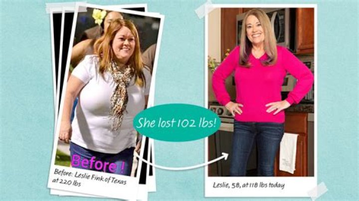 Terry Dubrow's Weight Loss Journey Before 2024: Tips And Timeline