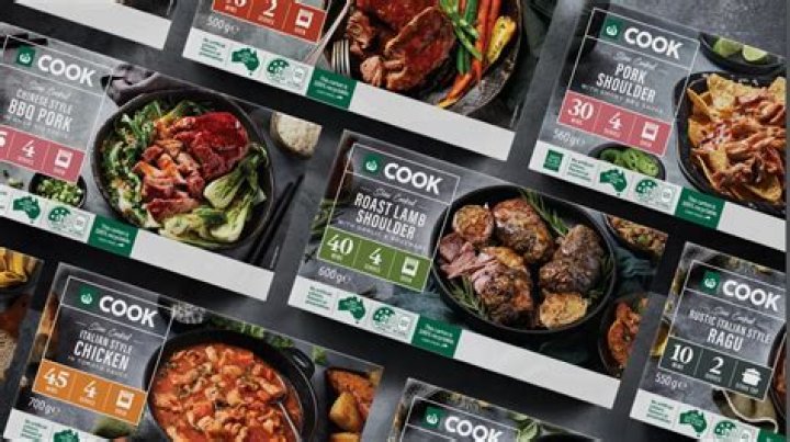 Unboxing Woolworths Pre With TikTok: A Shopper's Guide
