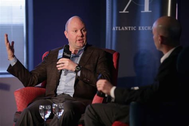 Uncover The Fortune Of Andreessen Horowitz: Net Worth Revealed