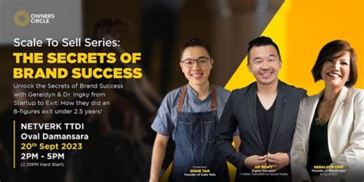 Uncover The Secrets Of Brand Success With Santiago Caputo Imagen