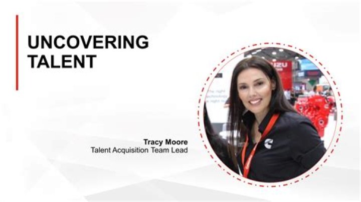 Uncovering Her Talent And Impact