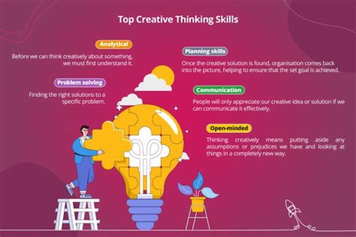 Uncovering The Creative And Personal Partnership