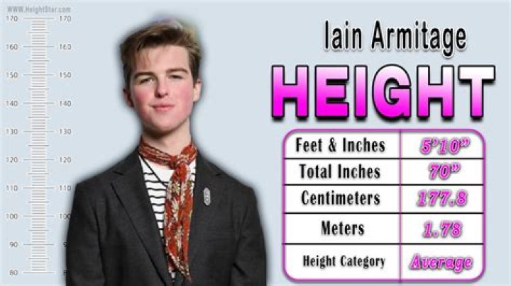 Unlock The Secrets Of Iain Armitage's Height: Insights And Surprises Revealed
