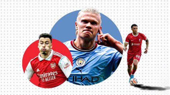 Unlocking Potential And Shaping The Future Of Football