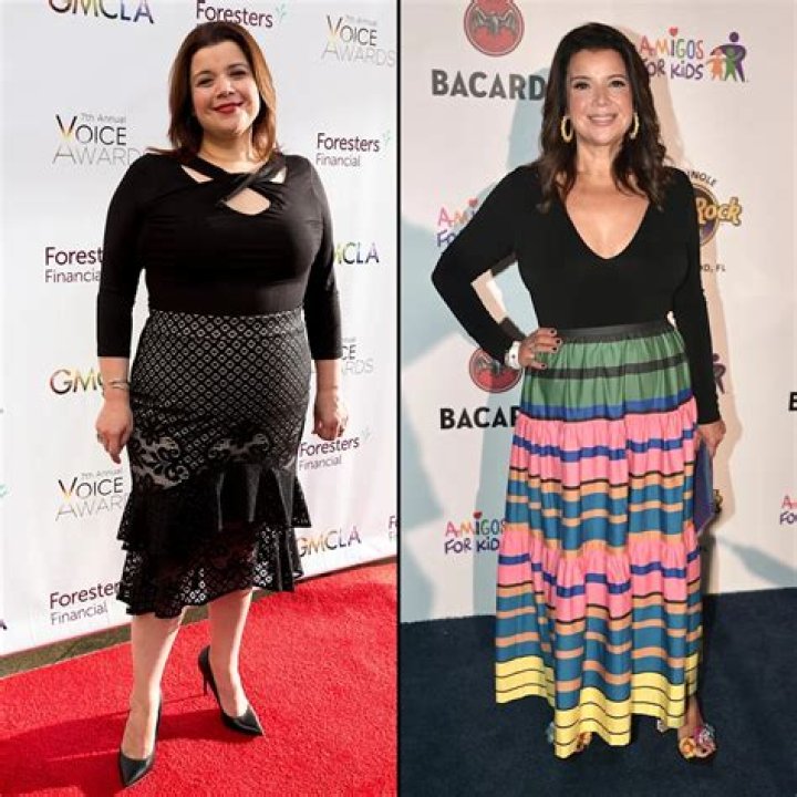 Unlocking The Secrets Of Ana Navarro's Weight And Height