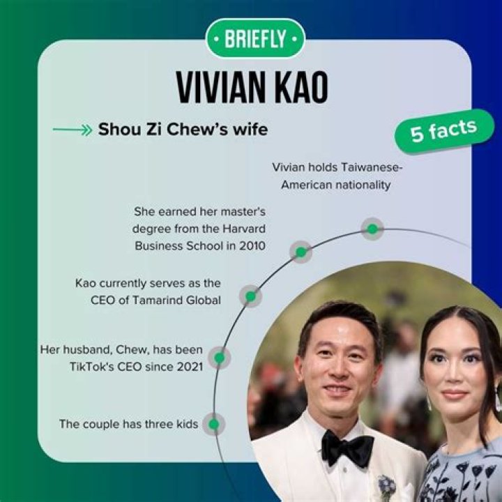 Unveil The Delights And Heritage Of Shou Chew Wife: A Culinary Journey