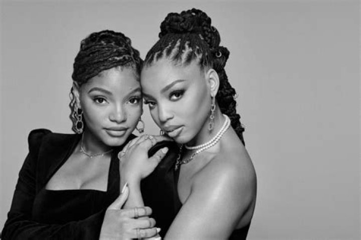 Unveiling Halle And Chloe's Parents: Discoveries And Insights