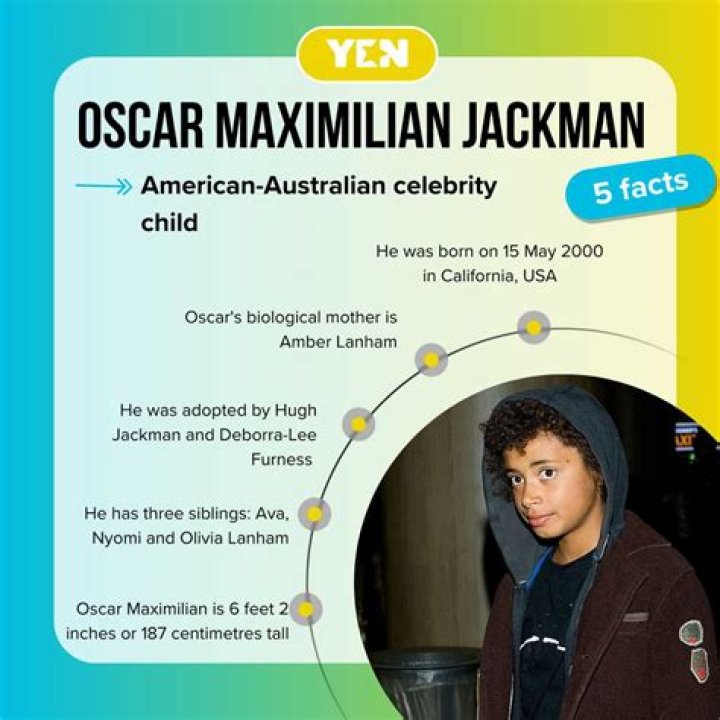 Unveiling The Enigma Of Oscar Maximilian Jackman: Discoveries And Insights
