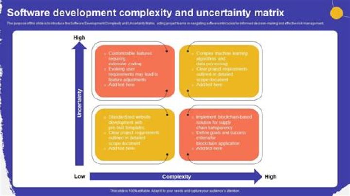 Unveiling The Master Of Complexity And Emotion