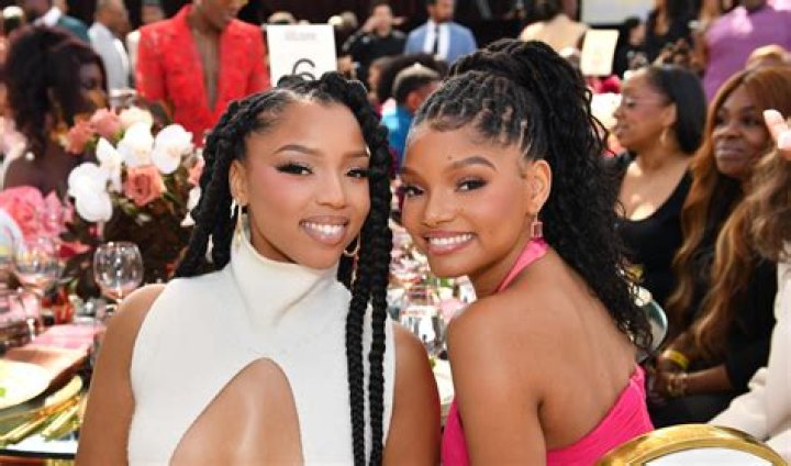 Unveiling The Secrets Behind Halle And Chloe Bailey's Success: Spotlight On Their Parents